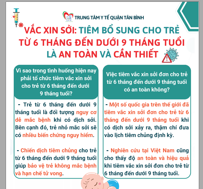 Vắc xin sởi: Tiêm bổ sung cho trẻ từ 6 tháng đến dưới 9 tháng tuổi là an toàn và cần thiết - Thông tin các điểm tư vấn về tiêm chủng Sởi tại quận Tân Bình