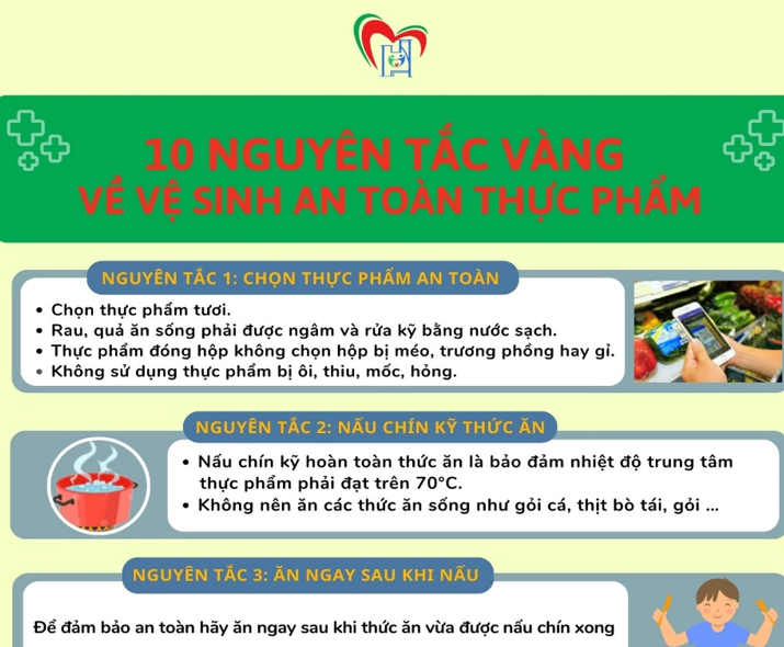 Một số biện pháp đảm bảo vệ sinh an toàn thực phẩm trong dịp Tết Nguyên đán Ất Tỵ năm 2025
