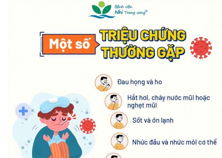 Hơn 900 ca mắc cúm từ đầu năm 2025 đến nay, chưa ghi nhận thay đổi về độc lực