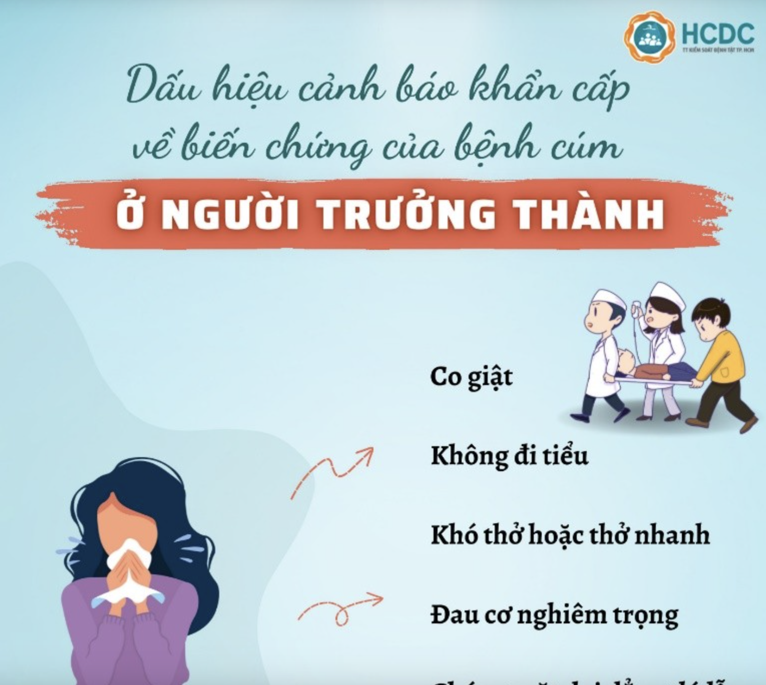 PHÂN BIỆT GIỮA CÚM VÀ CẢM LẠNH THÔNG THƯỜNG