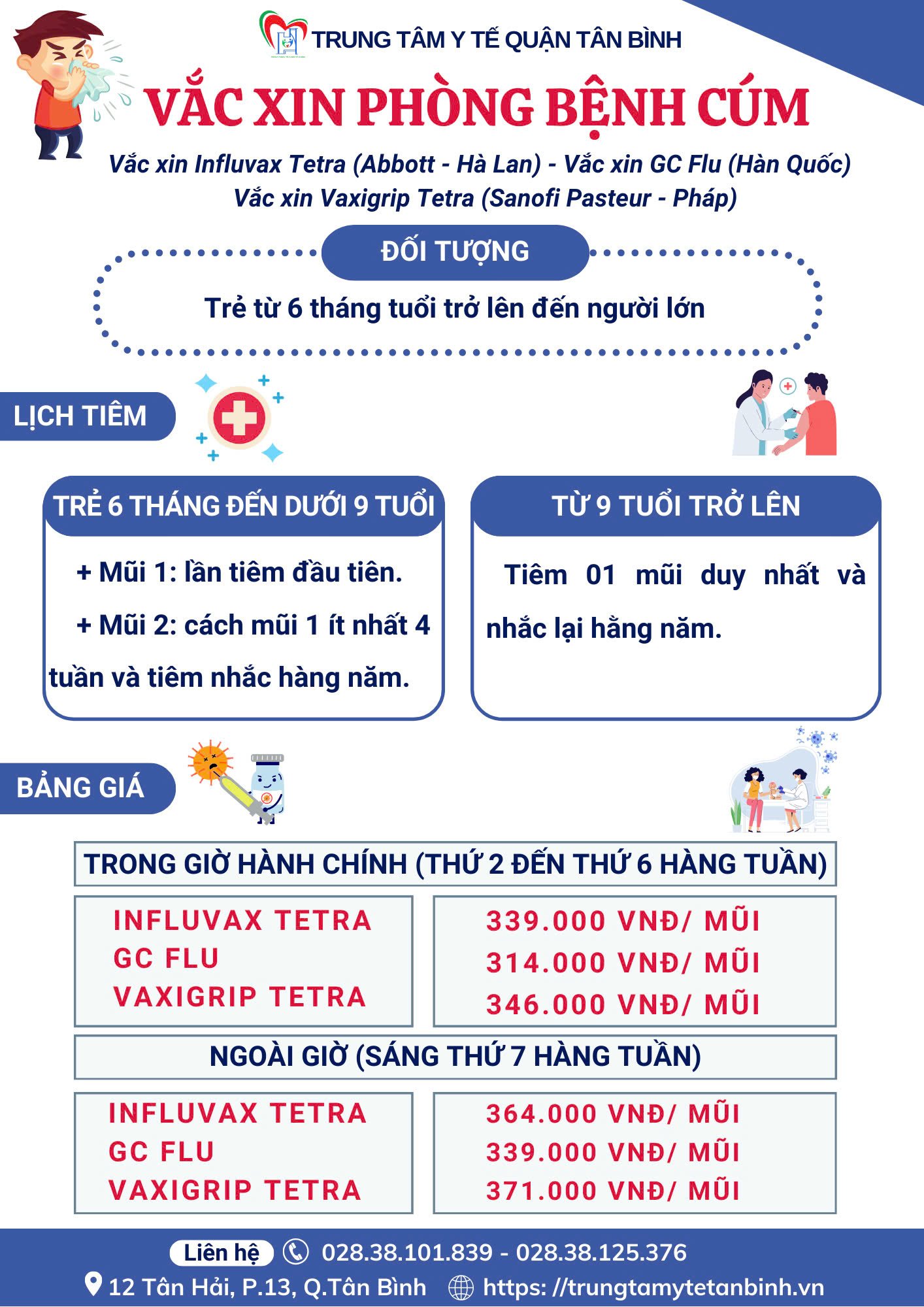CHỦ ĐỘNG PHÒNG CHỐNG BỆNH CÚM