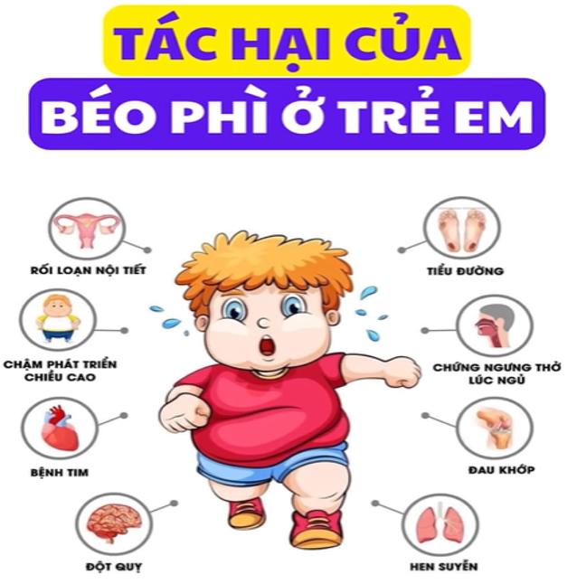 BÉO PHÌ Ở TRẺ VÀ CÁC BIỆN PHÁP PHÒNG, CHỐNG