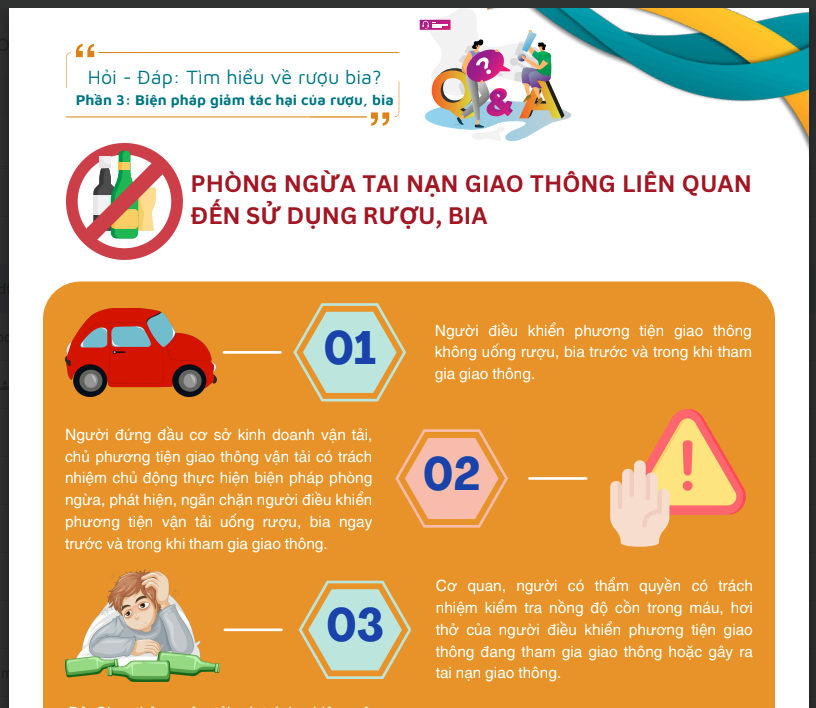 Phần 3: Biện pháp giảm tác hại của rượu, bia