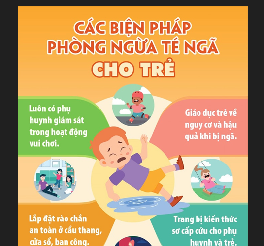 [BÍCH CHƯƠNG] Các biện pháp phòng ngừa té ngã cho trẻ