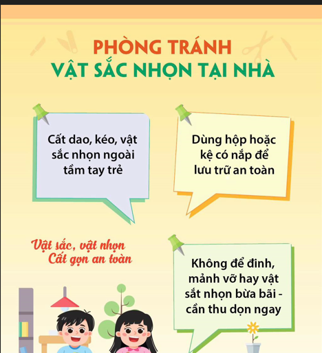 [BÍCH CHƯƠNG] Phòng tránh vật sắc nhọn tại nhà