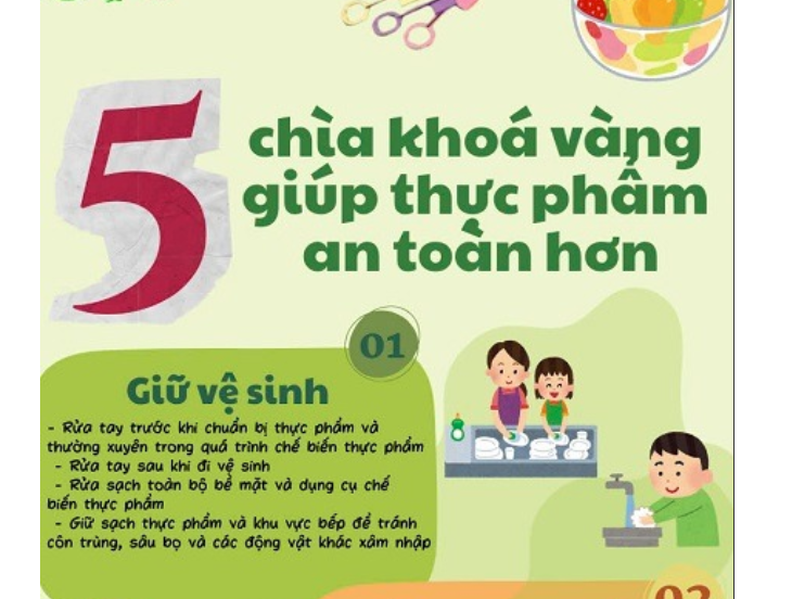 5 chìa khóa vàng giúp thực phẩm an toàn hơn