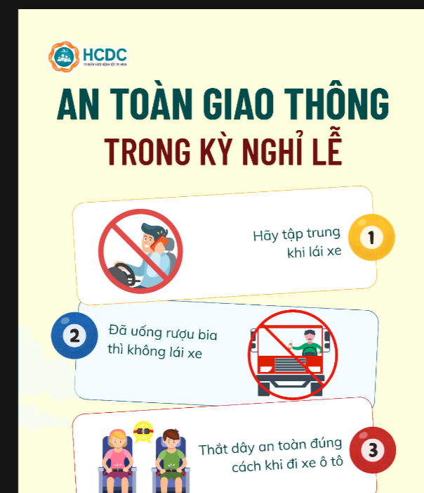 An toàn giao thông trong kỳ nghỉ lễ