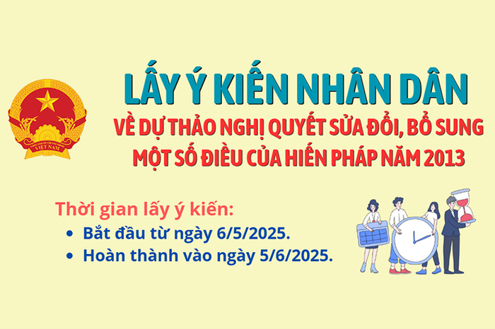 CÔNG BỐ TÀI LIỆU PHỤC VỤ LẤY Ý KIẾN DỰ THẢO NGHỊ QUYẾT SỬA ĐỔI, BỔ SUNG MỘT SỐ ĐIỀU CỦA HIẾN PHÁP NƯỚC CỘNG HÒA XÃ HỘI CHỦ NGHĨA VIỆT NAM NĂM 2013