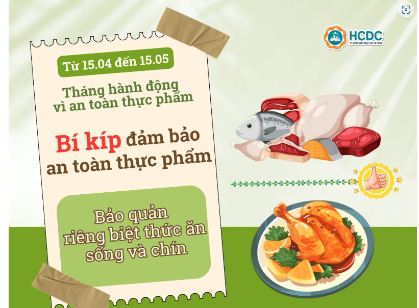Bí kíp đảm bảo an toàn thực phẩm
