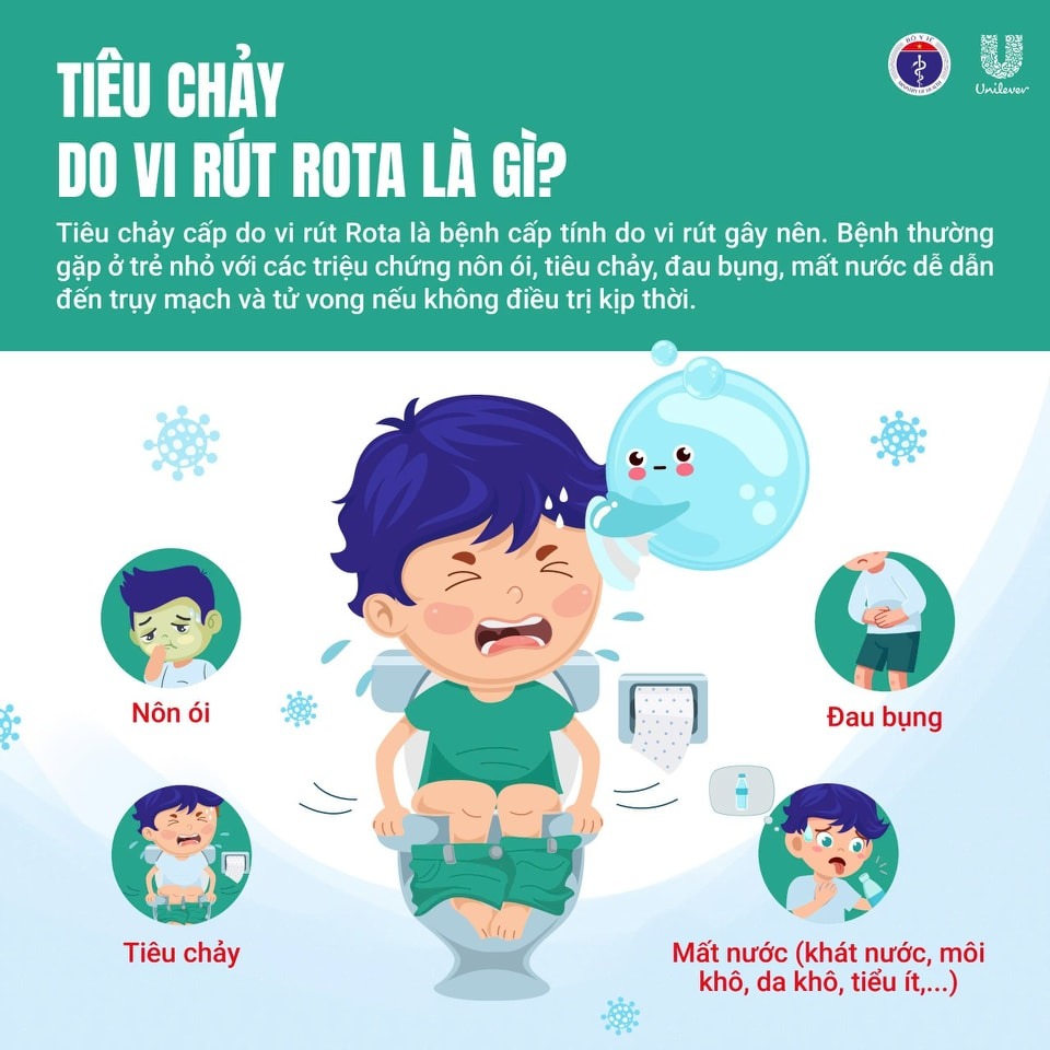PHÒNG NGỪA BỆNH TIÊU CHẢY – BẮT ĐẦU TỪ NHỮNG HÀNH ĐỘNG ĐƠN GIẢN!