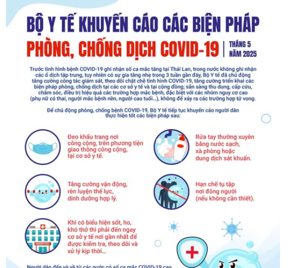 BỘ Y TẾ KHUYẾN CÁO PHÒNG, CHỐNG DỊCH COVID-19