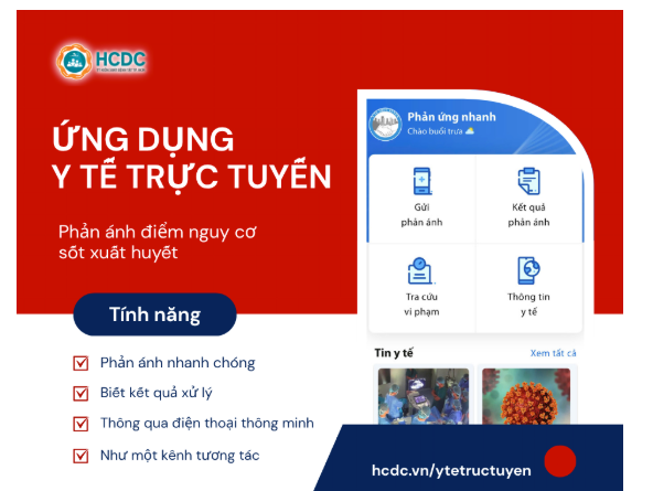 Ứng dụng Y tế trực tuyến: Phản ánh điểm nguy cơ sốt xuất huyết