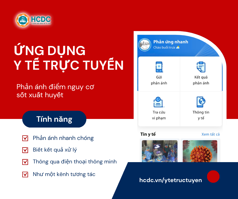 Ứng dụng Y tế trực tuyến: Phản ánh điểm nguy cơ sốt xuất huyết