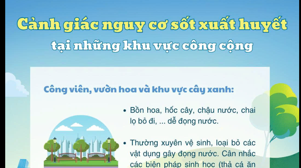 Cảnh giác nguy cơ sốt xuất huyết tại những khu vực công cộng