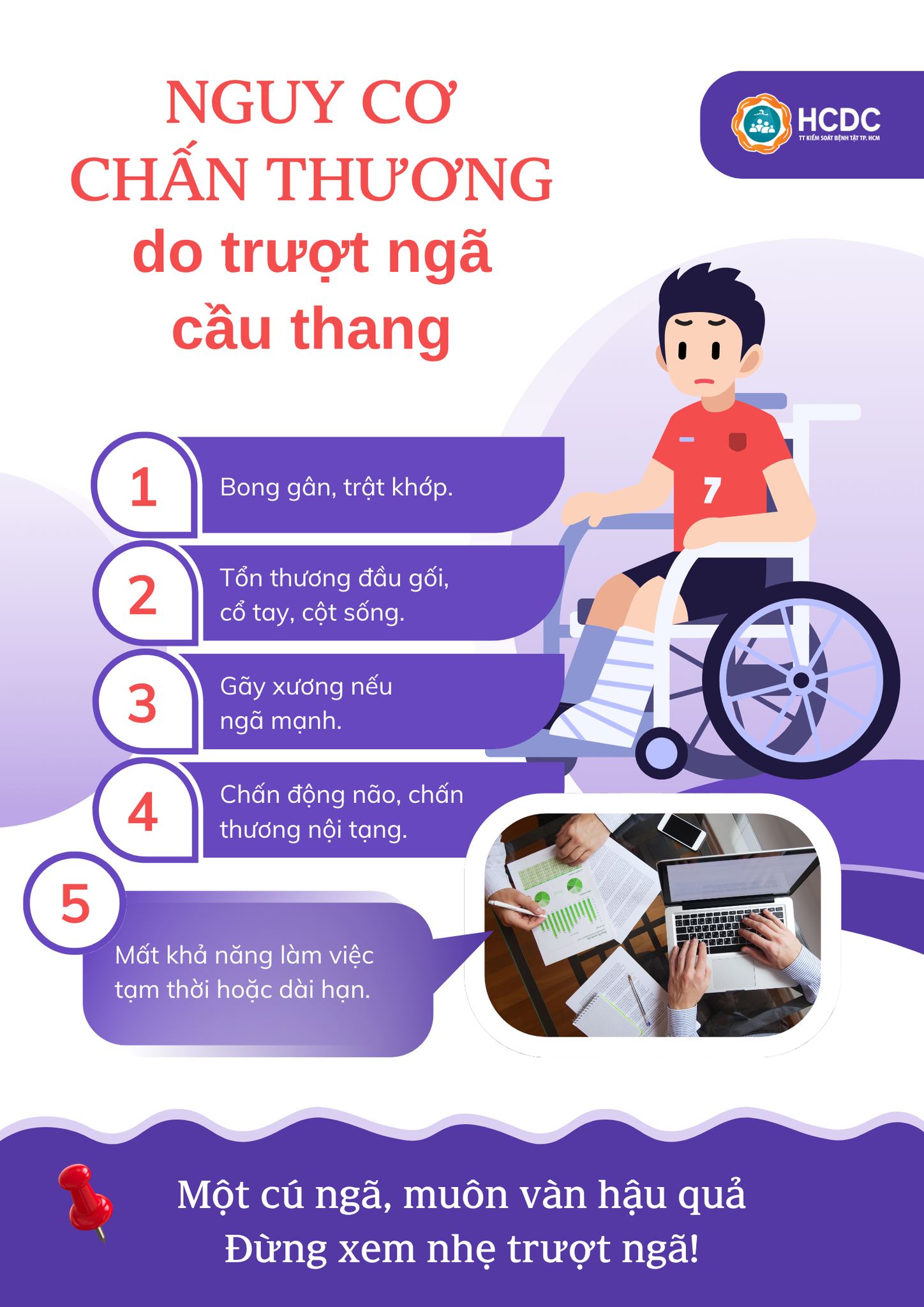 Nguy cơ chấn thương do trượt ngã cầu thang