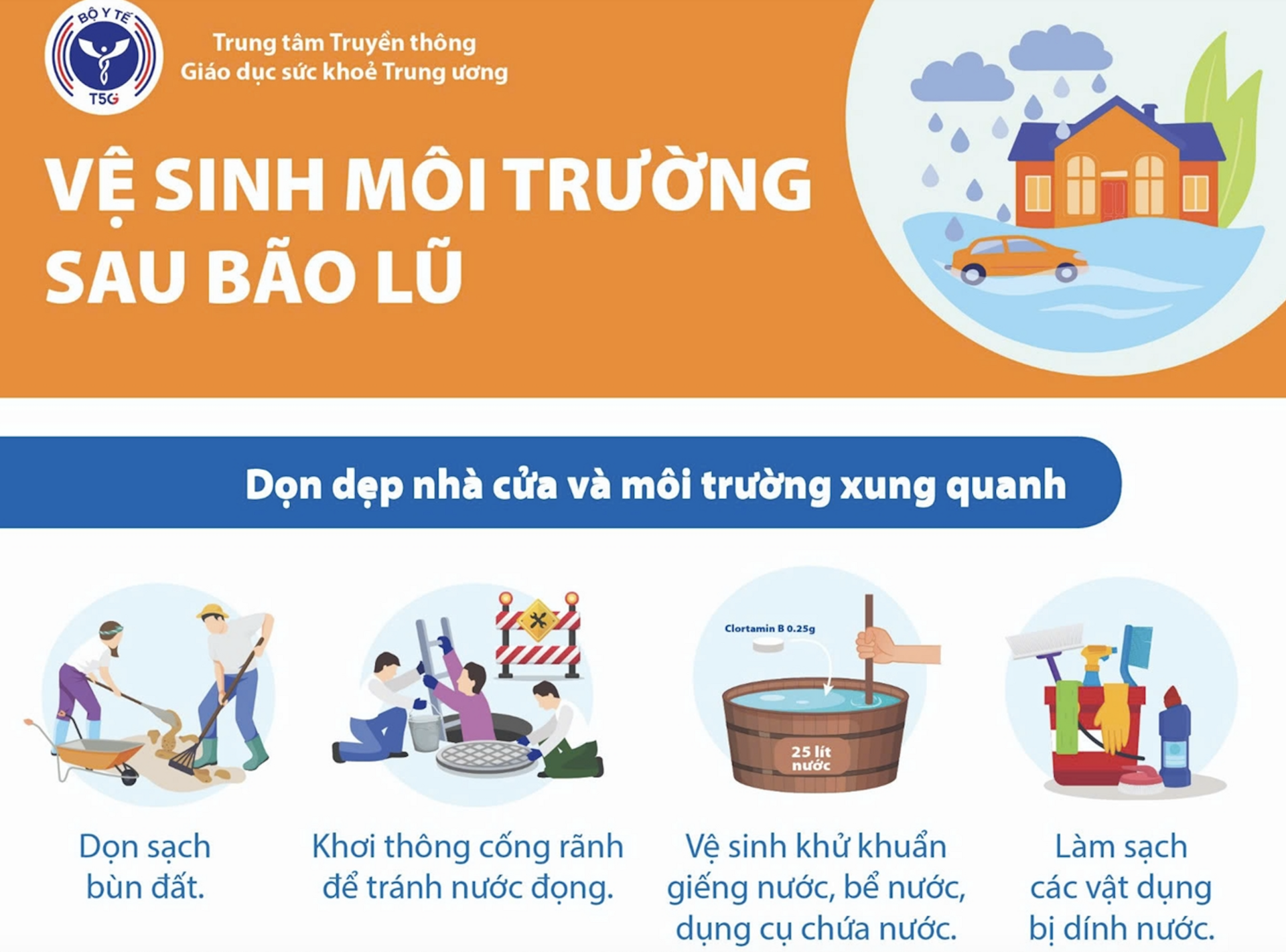 Vệ sinh môi trường sau bão lũ