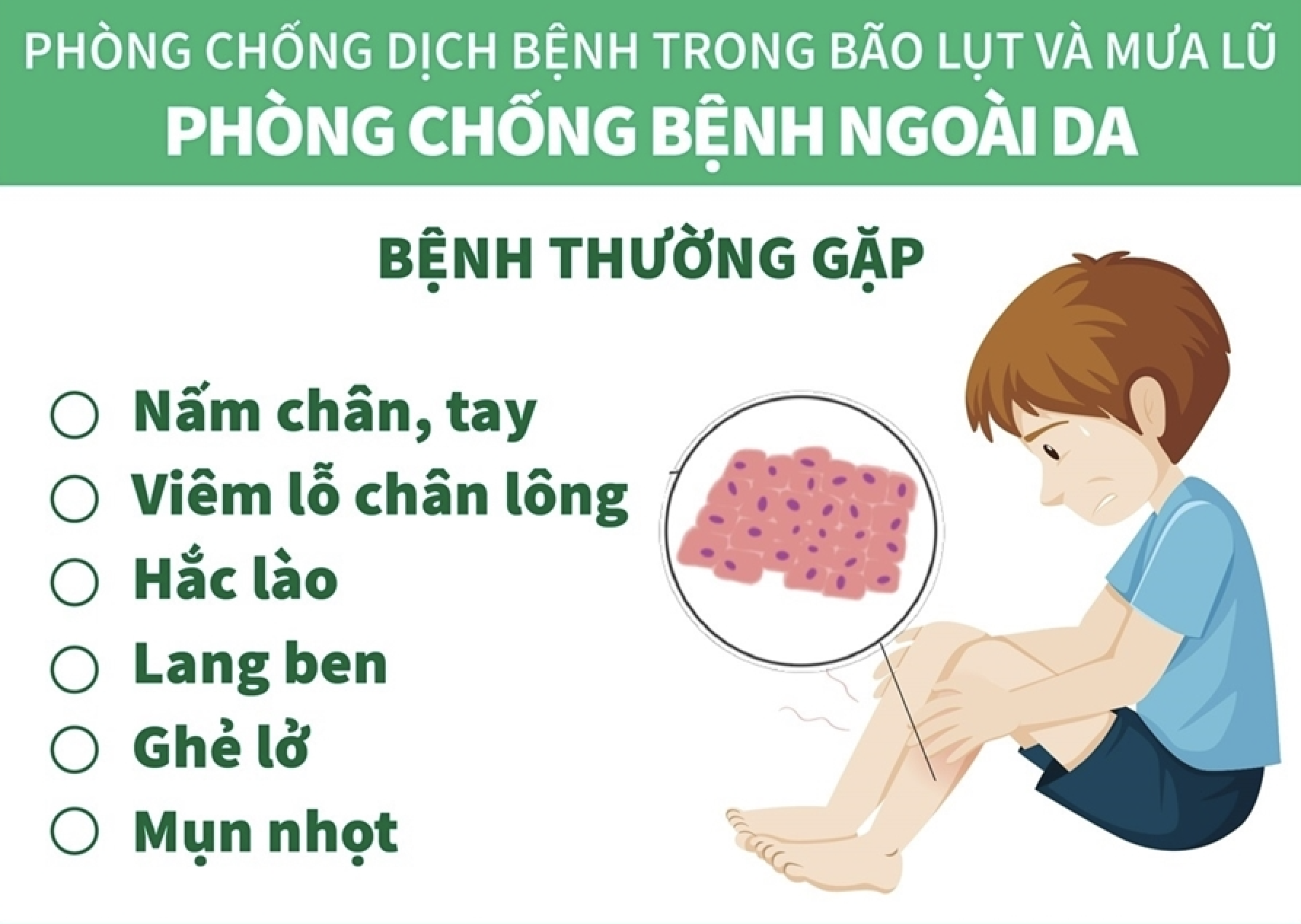 Phòng chống bệnh ngoài da mùa bão lụt