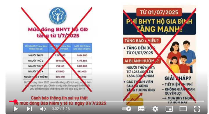 CẢNH BÁO THÔNG TIN SAI SỰ THẬT VỀ MỨC ĐÓNG BHYT 2025