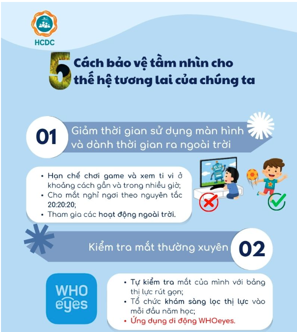 Ngày Thị giác thế giới năm 2024: Ưu tiên chăm sóc mắt trẻ em