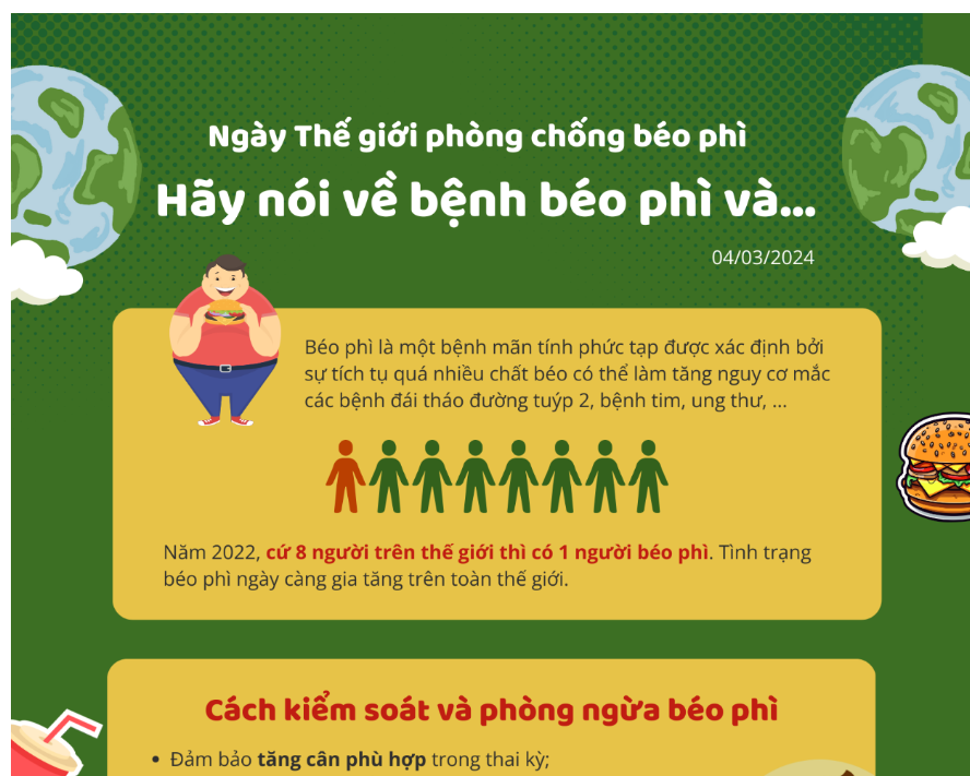 Ngày Thế giới phòng chống béo phì năm 2024: Hãy nói về bệnh béo phì và...