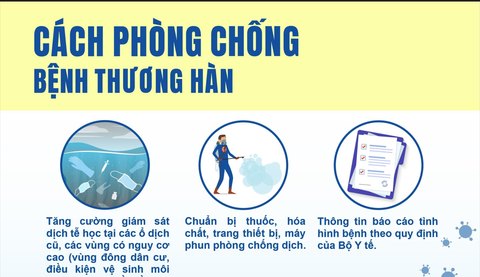 CHỦ ĐỘNG PHÒNG CHỐNG BỆNH THƯƠNG HÀN