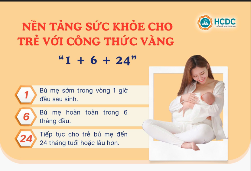 Nền tảng sức khỏe cho trẻ với công thức vàng “1 + 6 + 24”