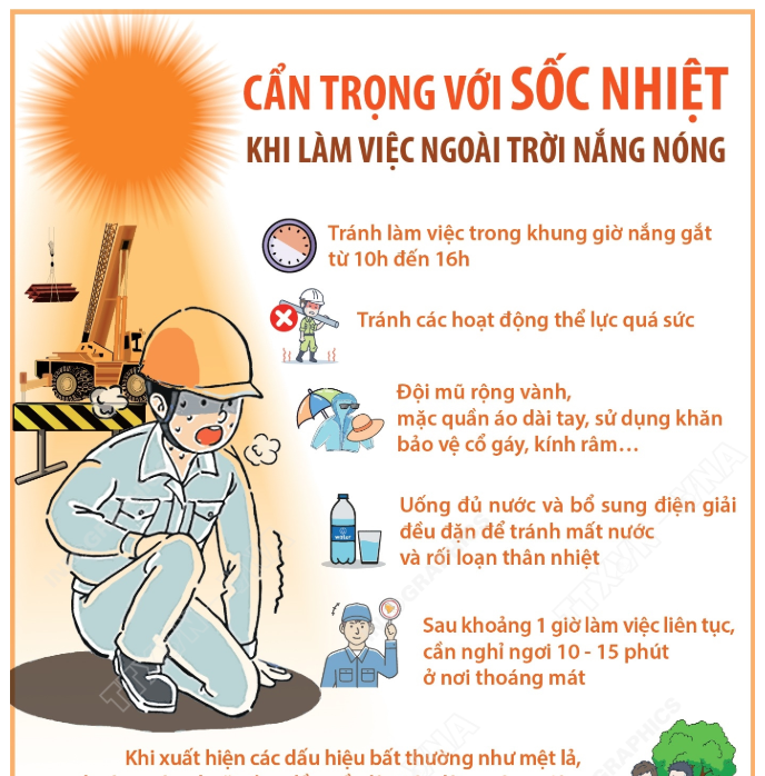 Cẩn trọng với sốc nhiệt khi làm việc ngoài trời nắng nóng