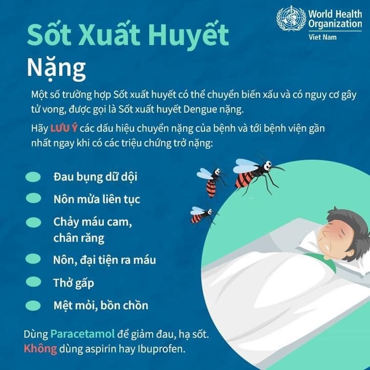 Dấu hiệu trở nặng của bệnh Sốt xuất huyết