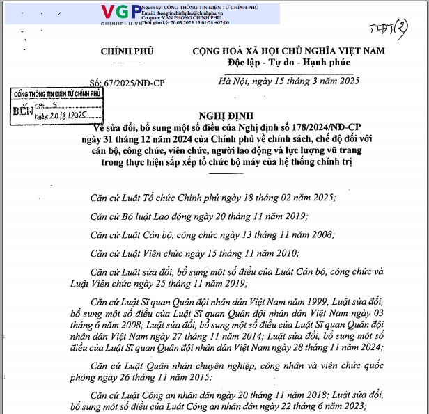 Nghị định số 67/2025/NĐ-CP ngày 15/3/2025 của Chính Phủ về sửa dổi, bổ sung một số điều của NĐ số 178/2024/NĐ-CP về chính sách, chế độ dối với cán bộ, công chức, viên chức, NLĐ và LLVT trong thực hiện sắp xếp tổ chức bộ máy của hệ thống chính trị