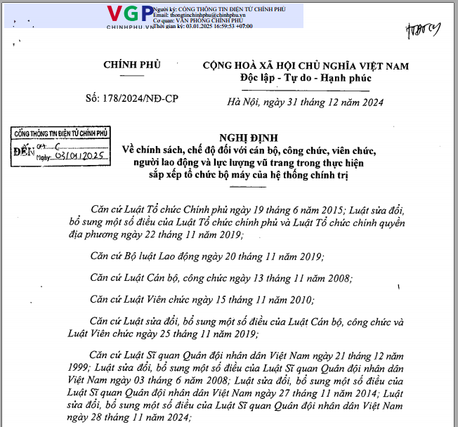 Nghị định 178/2024/NĐ-CP ngày 31/12/2024 của Chính Phủ về chính sách, chế độ đối với cán bộ, công chức, viên chức, người lao động và lực lượng vũ trang trong thực hiện sắp xếp tổ chức bộ máy của hệ thống chính trị.