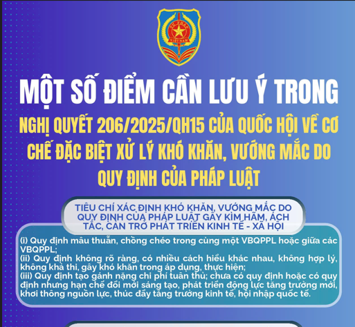 Một số điểm cần lưu ý trong Nghị quyết 206/2025/QH15 quy định cơ chế đặc biệt xử lý khó khăn, vướng mắc do quy định pháp luật