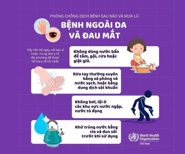 Phòng chống dịch bệnh ngoài da và đau mắt sau bão và mưa lũ