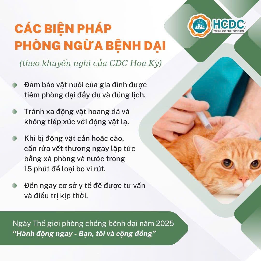Ngày Thế giới phòng chống bệnh dại năm 2025: Hành động ngay - Bạn, tôi và cộng đồng