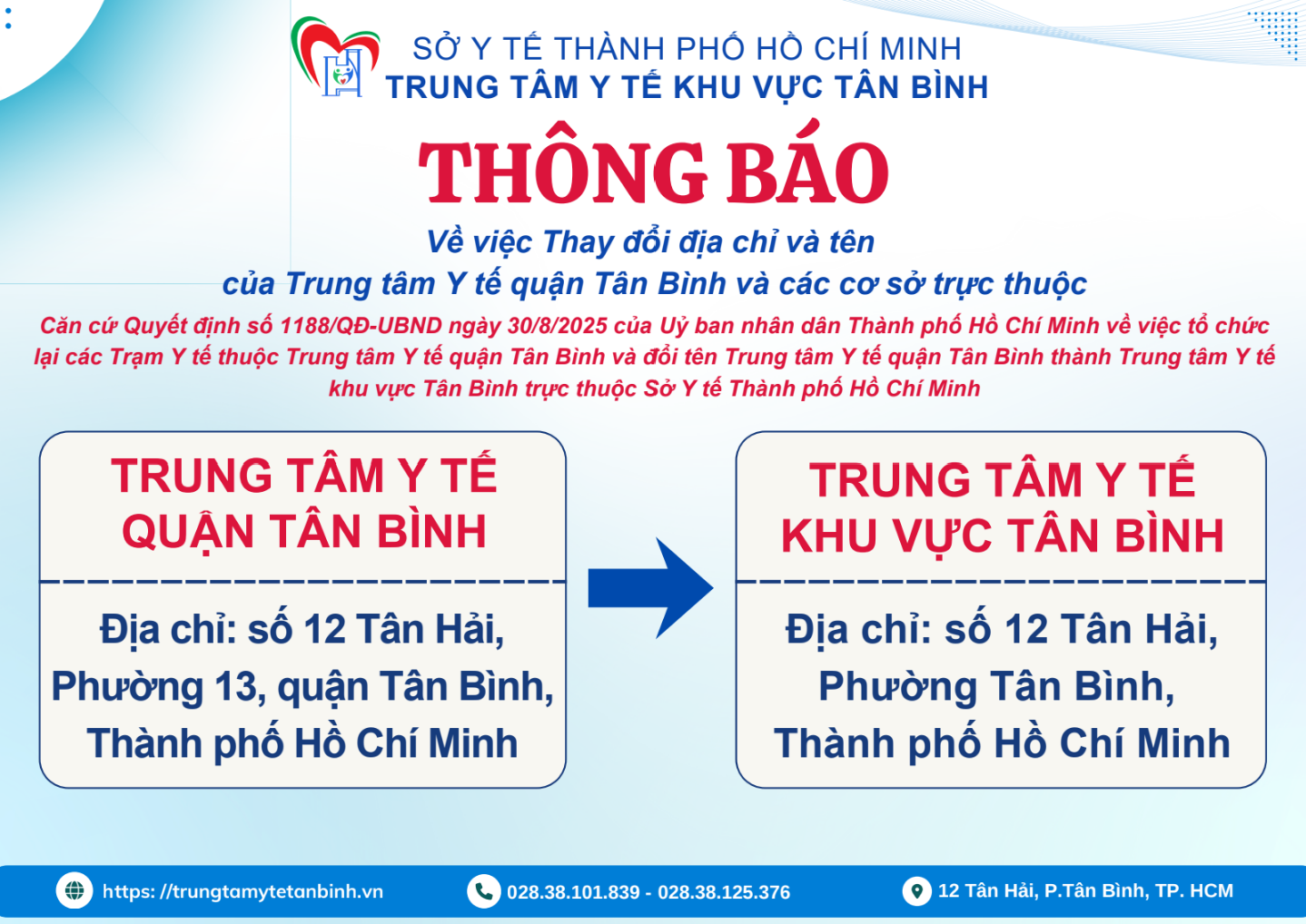 THÔNG BÁO VỀ VIỆC THAY ĐỔI ĐỊA CHỈ VÀ TÊN CỦA TRUNG TÂM Y TẾ QUẬN TÂN BÌNH VÀ CÁC CƠ SỞ TRỰC THUỘC
