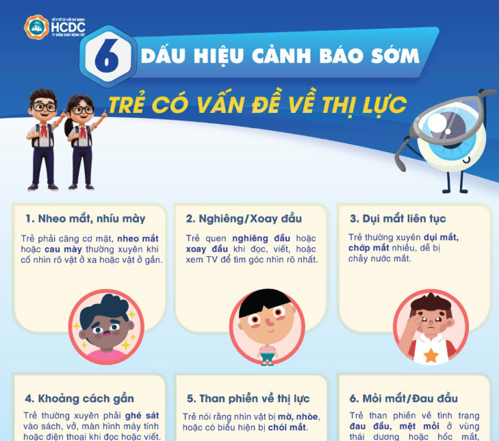 6 dấu hiệu cảnh báo sớm trẻ có vấn đề về thị lực