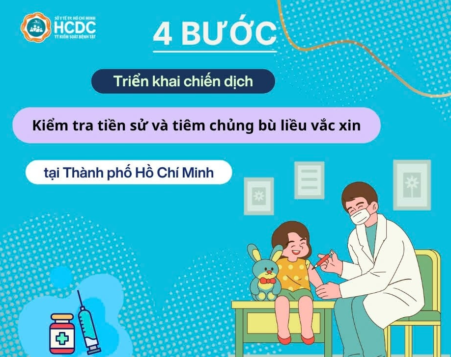 Triển khai chiến dịch kiểm tra tiền sử và tiêm chủng bù liều vắc xin tại Thành phố Hồ Chí Minh