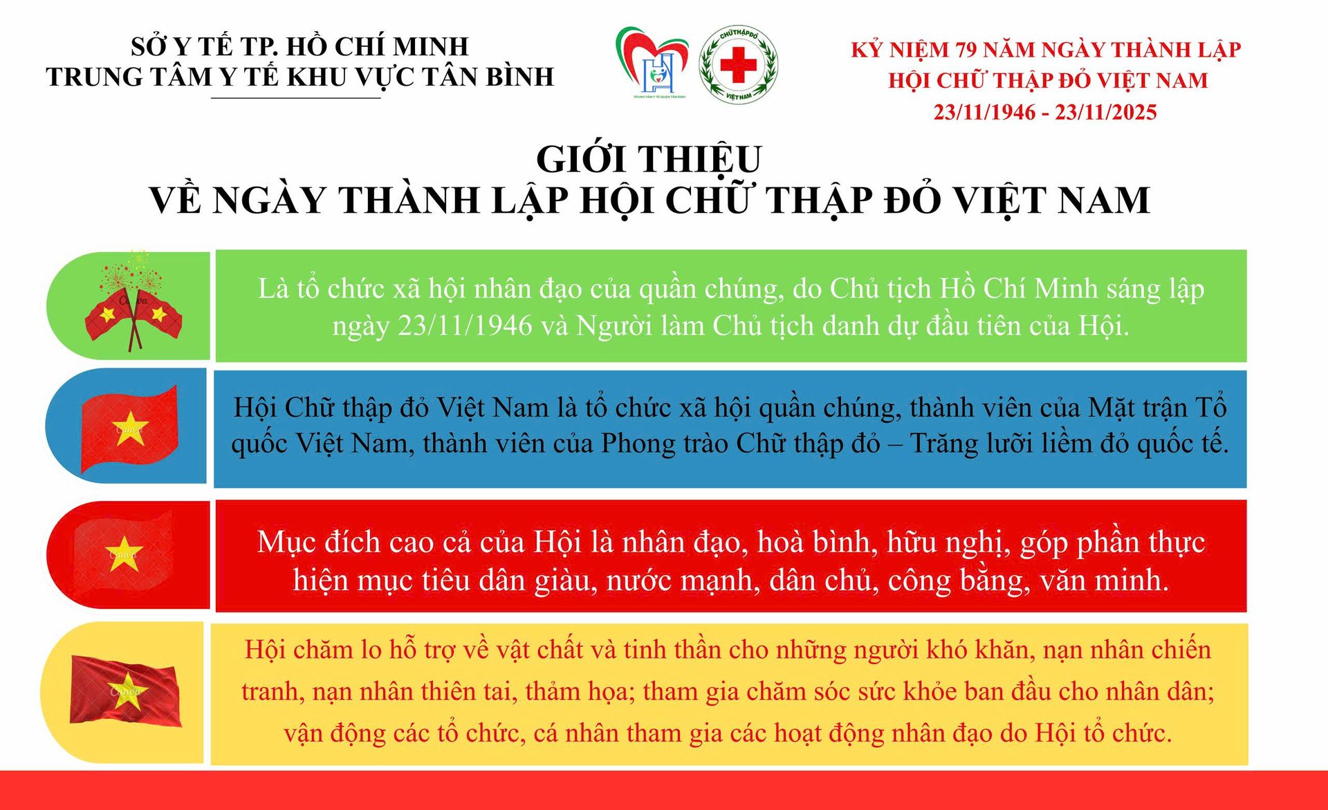 KỶ NIỆM 79 NĂM NGÀY THÀNH LẬP HỘI CHỮ THẬP ĐỎ VIỆT NAM (23/11/1946 - 23/11/2025)