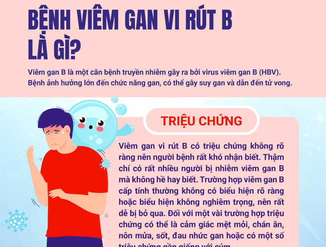 BỆNH VIÊM GAN VI RÚT B NHỮNG ĐIỀU CẦN BIẾT