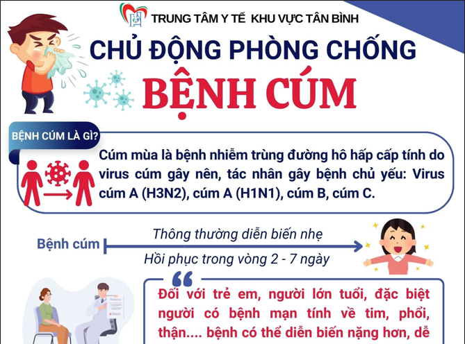 Chủ động phòng chống bệnh cúm