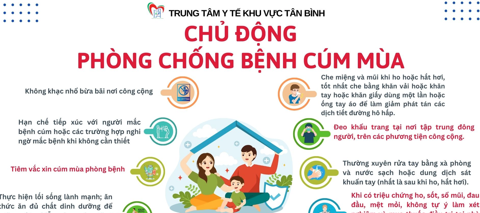 Các biện pháp chủ động phòng chống bệnh cúm mùa