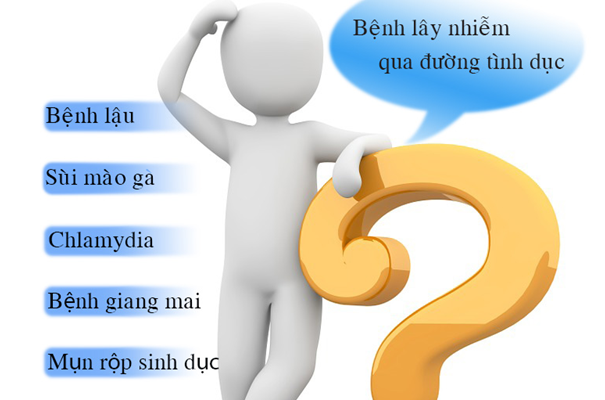 Các bệnh lây nhiễm qua đường tình dục và cách phòng tránh