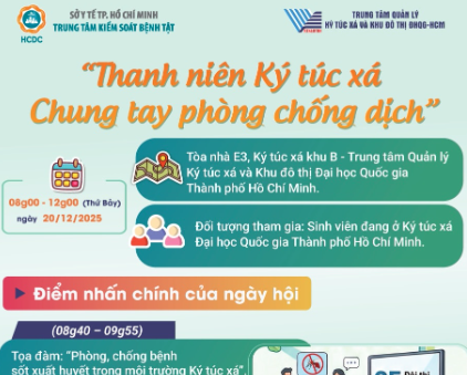 Thanh niên Ký túc xá - Chung tay phòng chống dịch