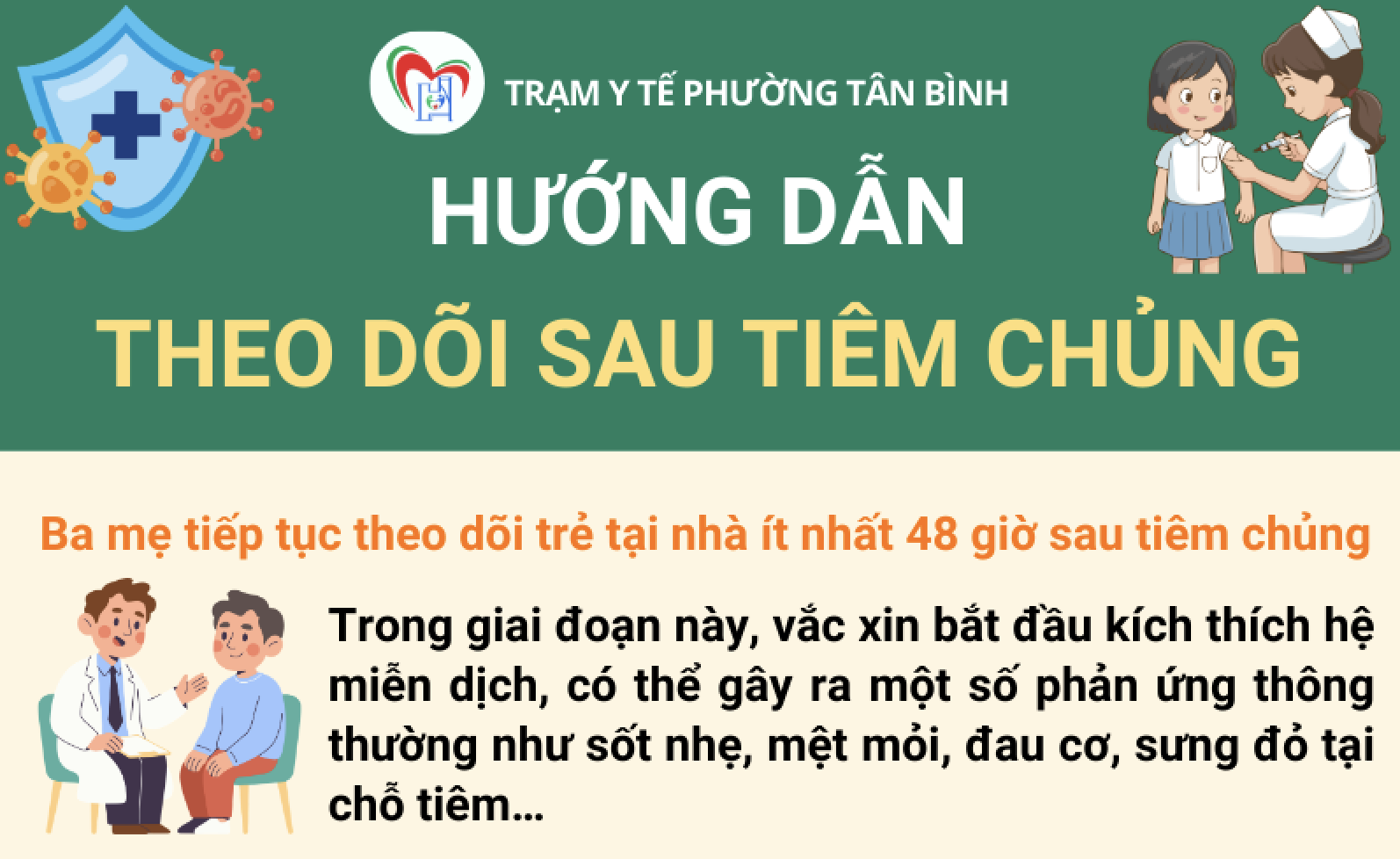 HƯỚNG DẪN THEO DÕI SAU TIÊM CHỦNG VẮC XIN