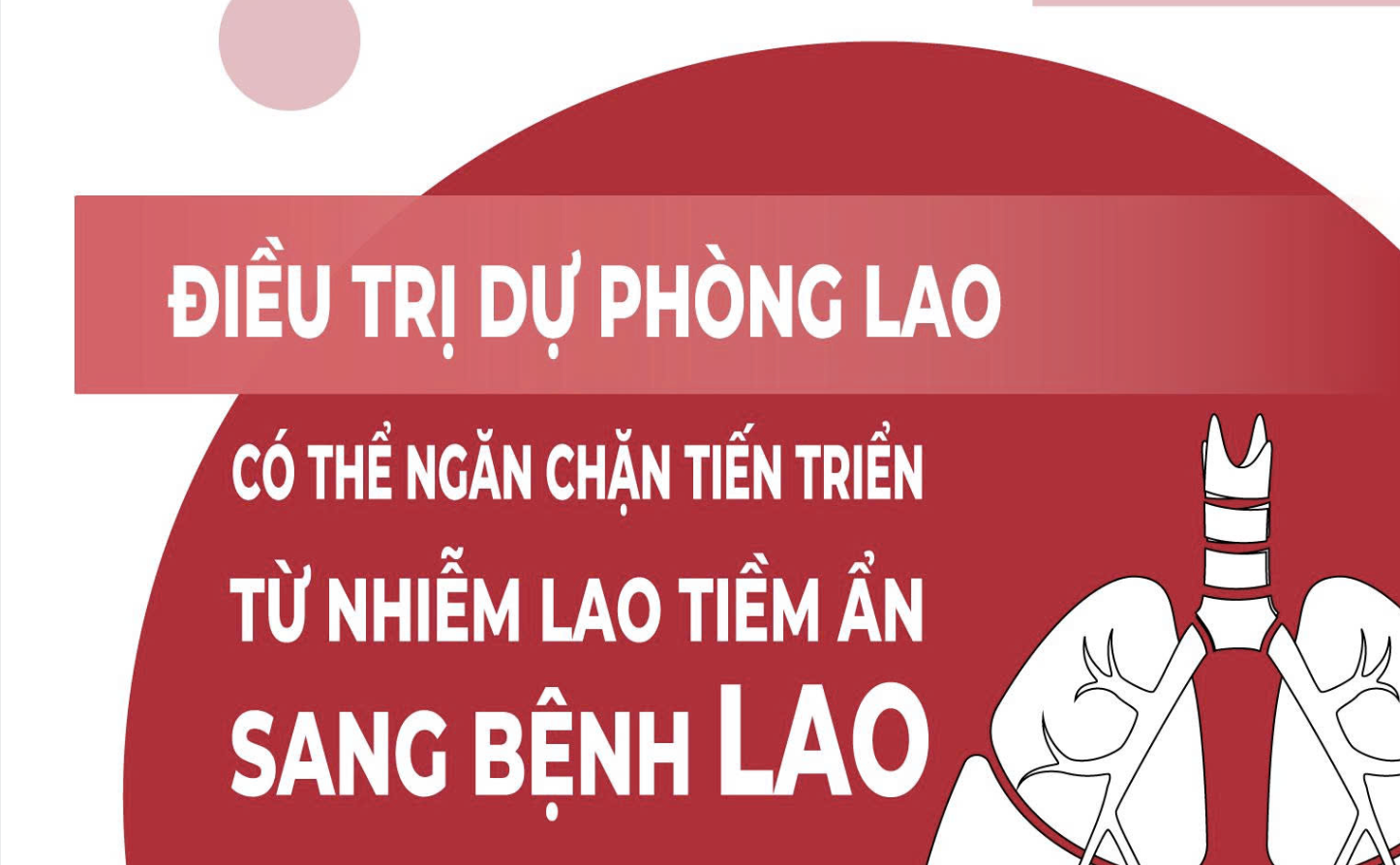 Điều trị dự phòng lao: Ngăn chặn tiến triển từ nhiễm lao tiềm ẩn sang bệnh lao