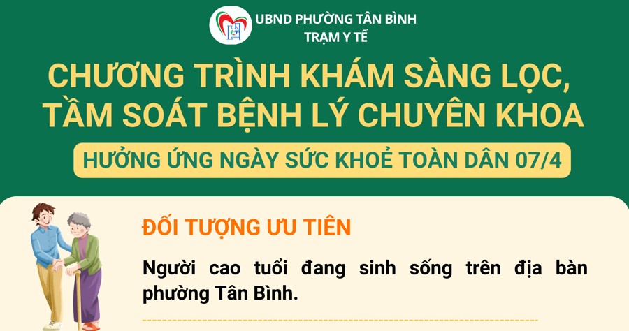 CHƯƠNG TRÌNH KHÁM SÀNG LỌC, TẦM SOÁT BỆNH LÝ CHUYÊN KHOA