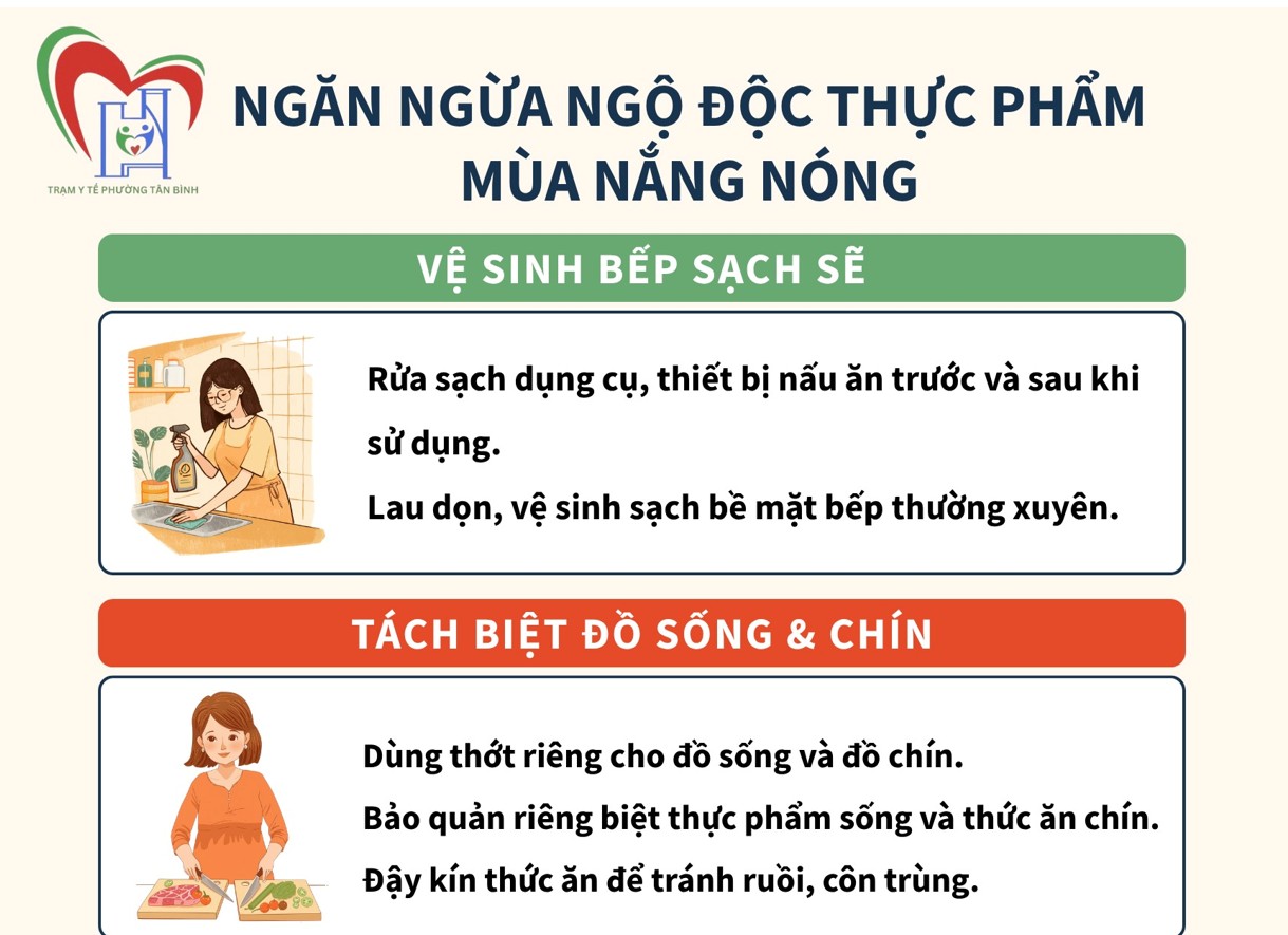 NGĂN NGỪA NGỘ ĐỘC THỰC PHẨM TRONG MÙA NẮNG NÓNG