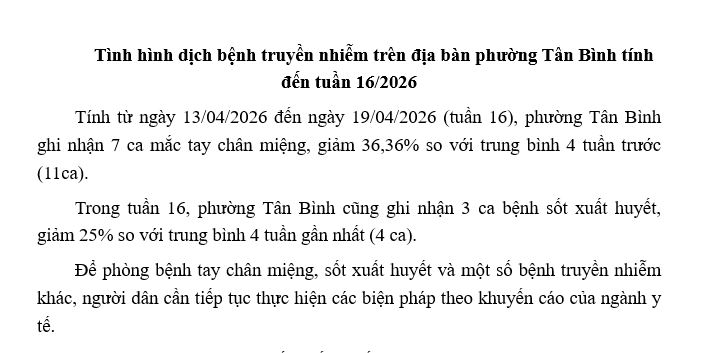 Tình hình dịch bệnh truyền nhiễm trên địa bàn phường Tân Bình tính đến tuần 16/2026