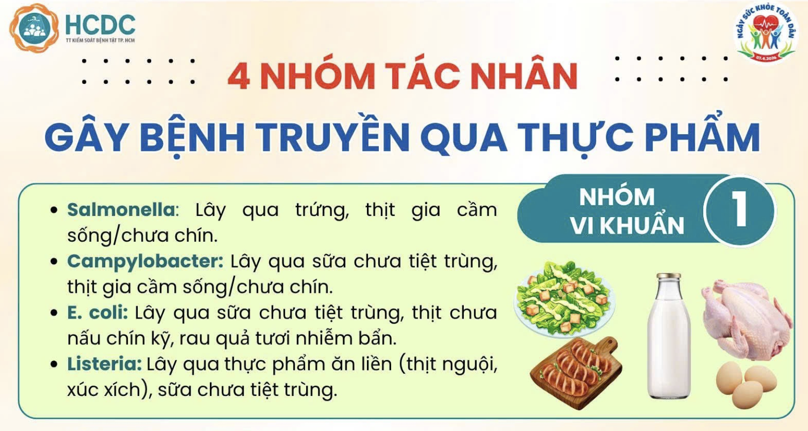 4 nhóm tác nhân gây bệnh truyền qua thực phẩm