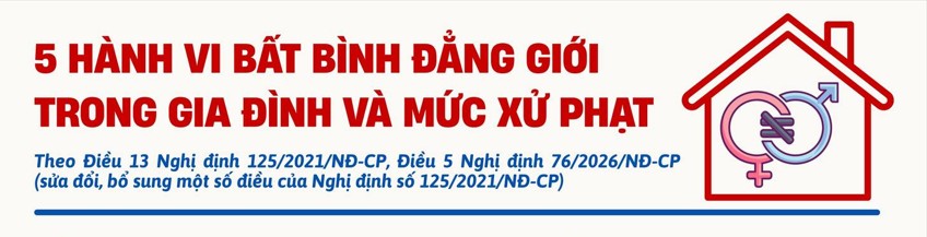 5 HÀNH VI BẤT BÌNH ĐẲNG GIỚI TRONG GIA ĐÌNH VÀ MỨC XỬ PHẠT
