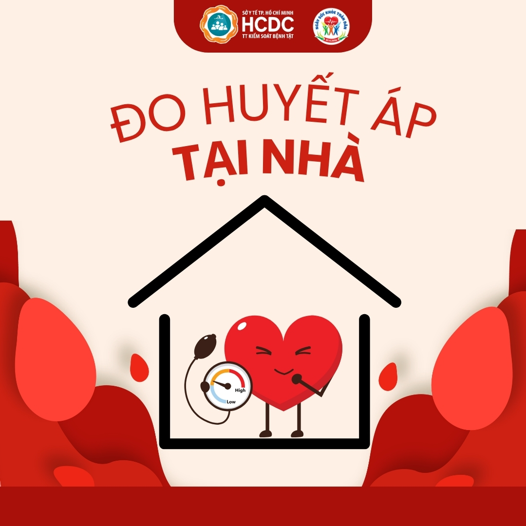 Infographic “Đo huyết áp tại nhà”